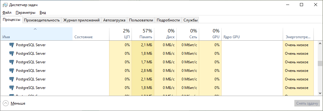Фоновый процесс PostgreSQL