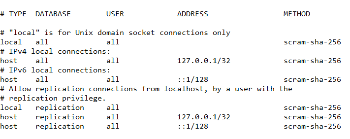 Файл pg_hba.conf