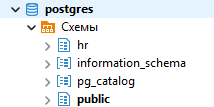Схема public